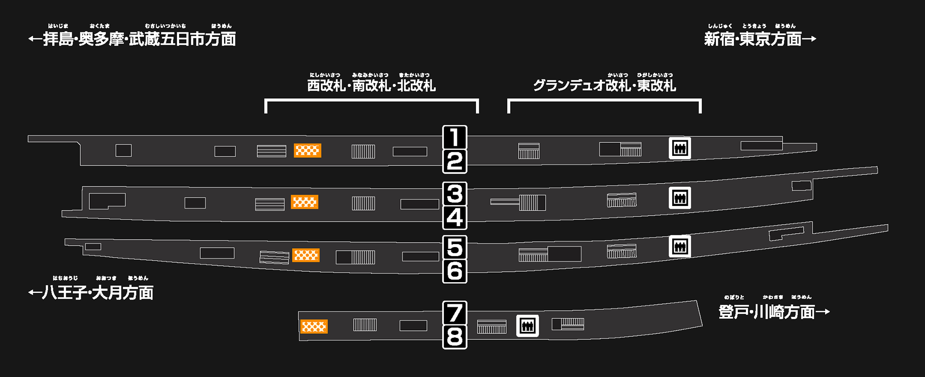 立川駅ホーム図
